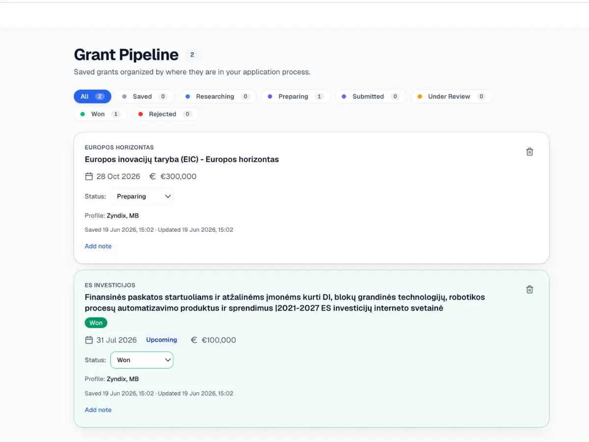 Run every application like a pro